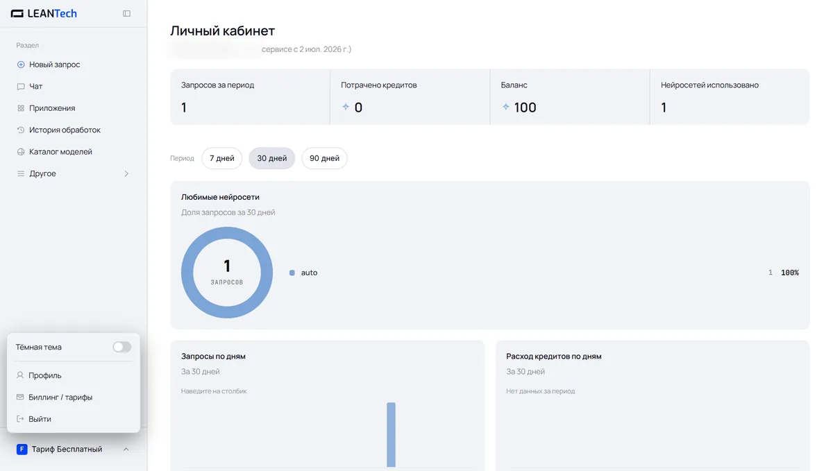 Модели Playground AI в LeanTech AI